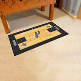 NBA - San Antonio Spurs NBA Court Runner